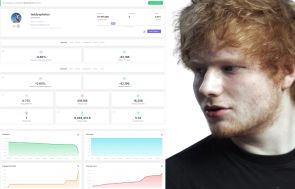 Ed Sheeran Instagram loses thousands of followers