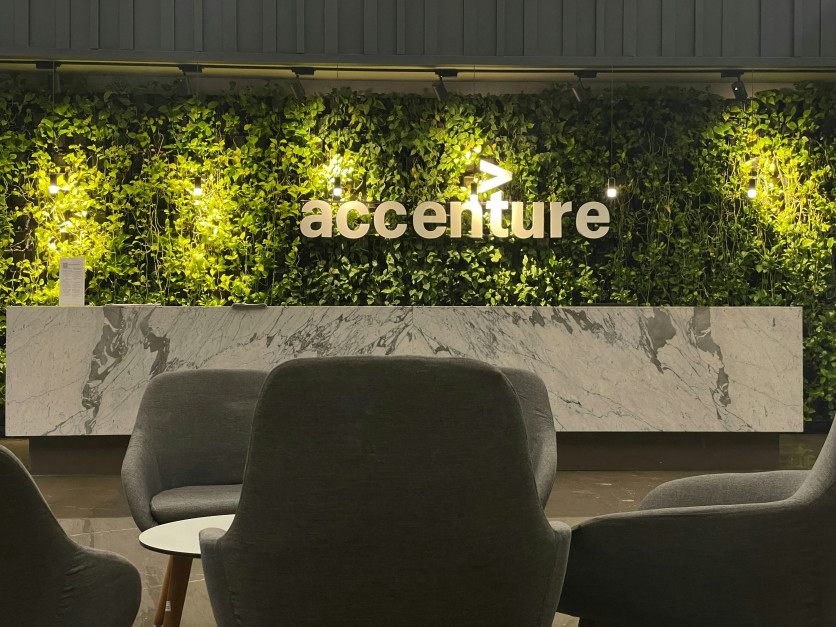 Accenture Claude AI capping